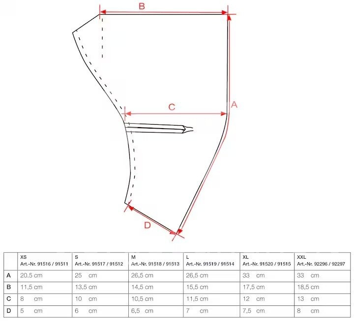 KRUUSE Rehab Hund Kniegelenkschutz Gr. XXL links 1 Stück