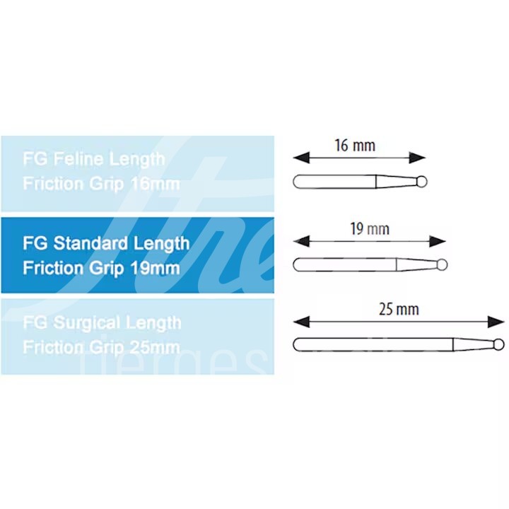 iM3 FG Bohrer Birne 329 19mm (D8329) 5 Stück