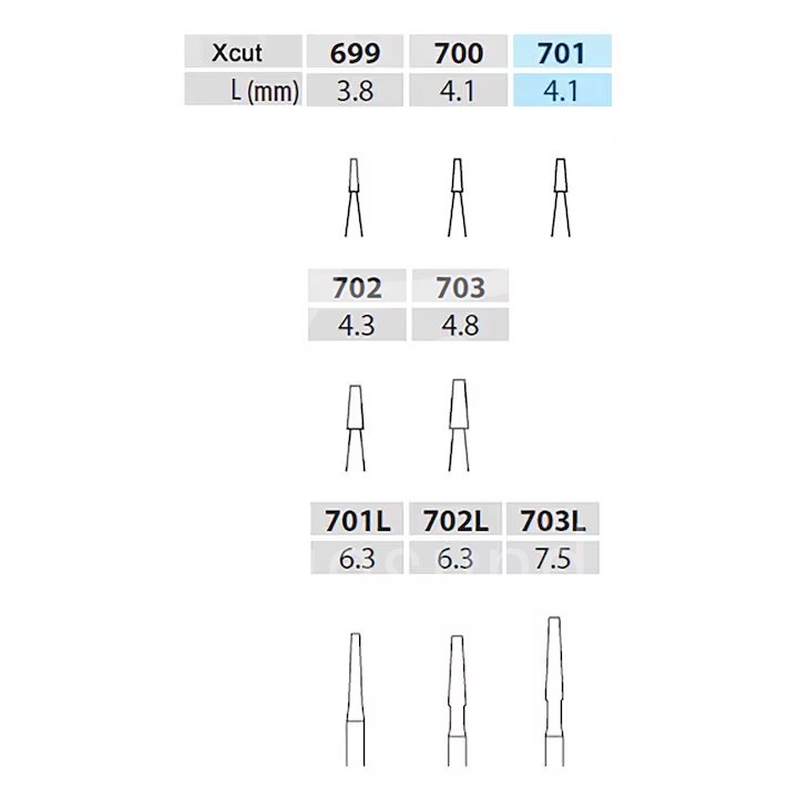iM3 FG Fissurenbohrer Xcut 701, 19mm (C9320) 5 Stück