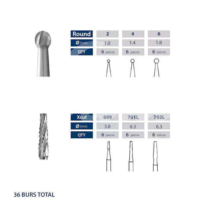 iM3 FG Bohrer Set 1 Stück