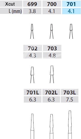 iM3 RA Fissurenbohrer 702, 22 mm lang (C9390) 5 Stück