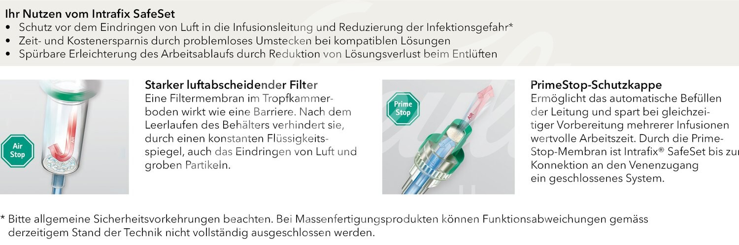 B.Braun Infusomat SpaceL. Safeset PUR m.Zuspritz 300cm 100Stk