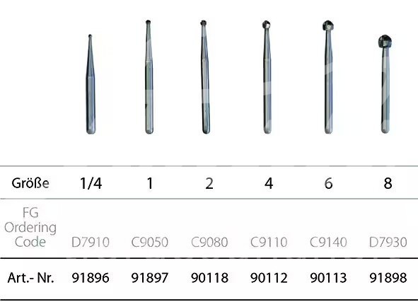 iM3 FG Rosenbohrer 1/4, 16mm (D7910) 5 Stück