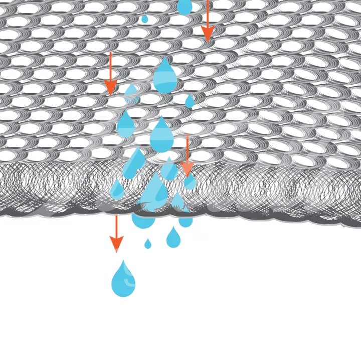 Cosypad Gr. 1, 33 x 50 cm, grau 1 Stück