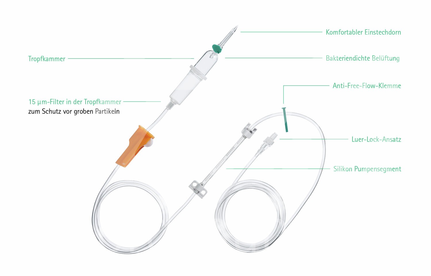B.Braun Infusomat SpaceL. Stand. PVC m. Zuspritz. 270cm 100Stk