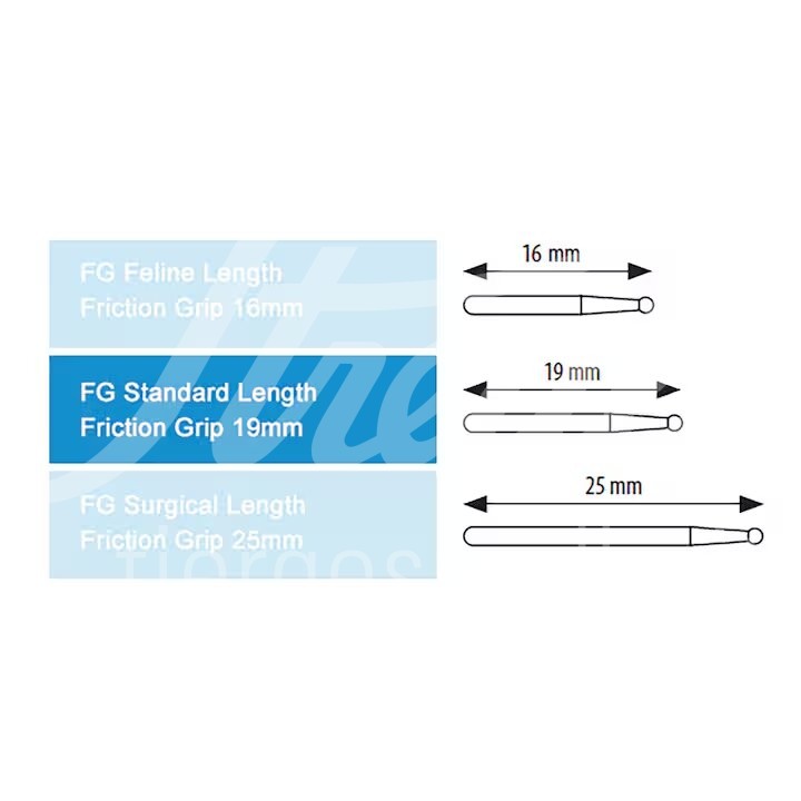 iM3 FG Fissurenbohrer Xcut 557L, 19mm (C9278) 5 Stück