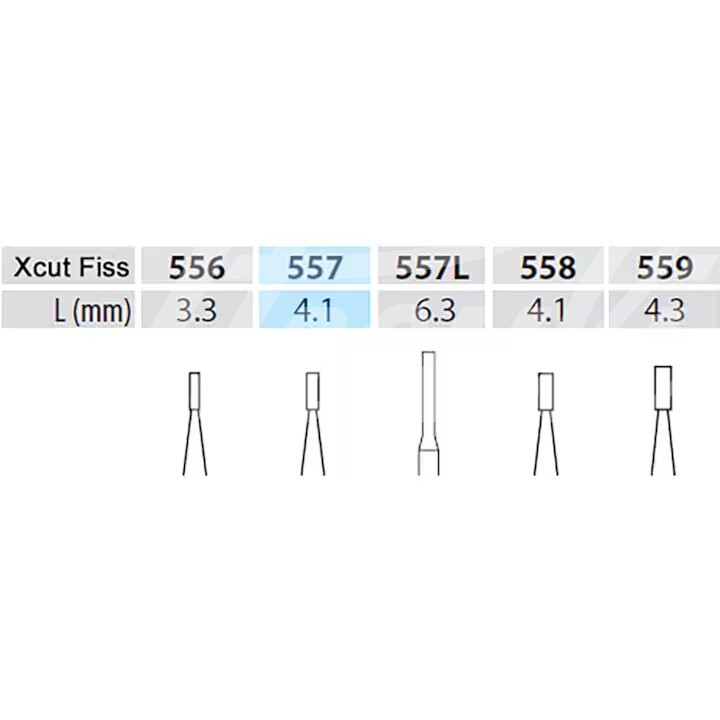 iM3 RA Bohrer m. invertiertem Konus 37, 22 mm lang (D7830) 5 Stk.