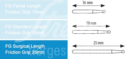 iM3 FG Rosenbohrer 1/2, 25mm (D7815) 5 Stück