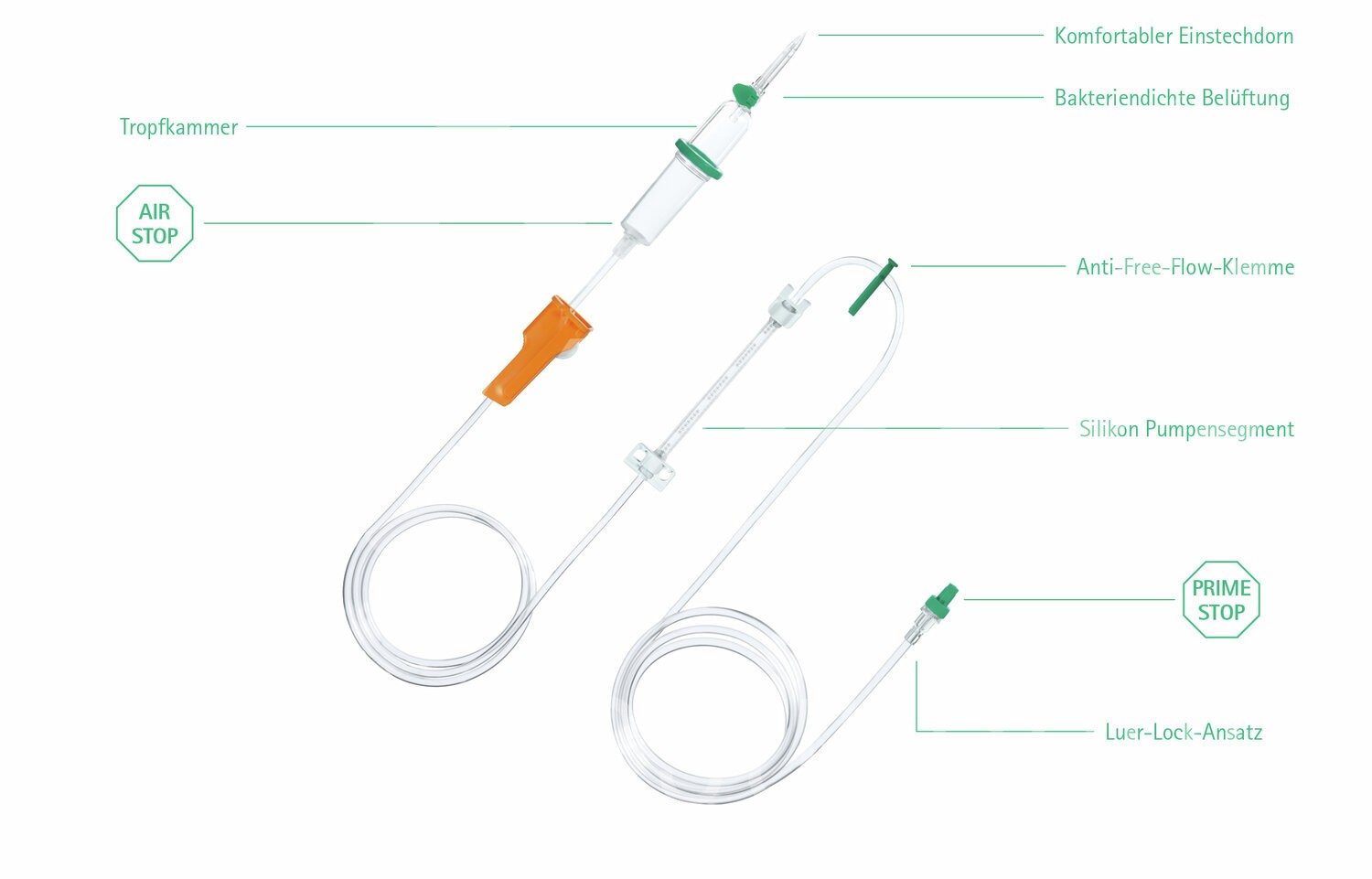 B.Braun Infusomat SpaceL. Safeset PUR 250 cm 100 Stk