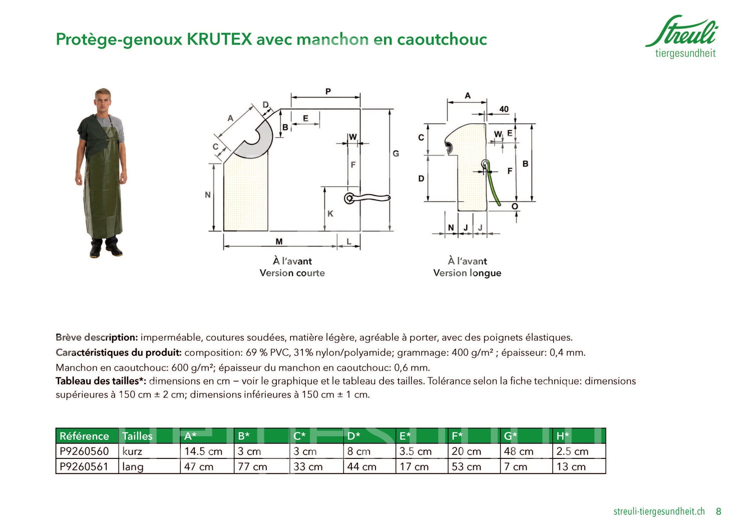 KRUTEX Schulterschutz m. Gummimanschetten kurz 1 Stk KRUTEX Schulterschutz m. Gummimanschetten kurz 1 Stk